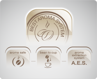 Logo systemu Best Aroma System w ekspresach Melitta